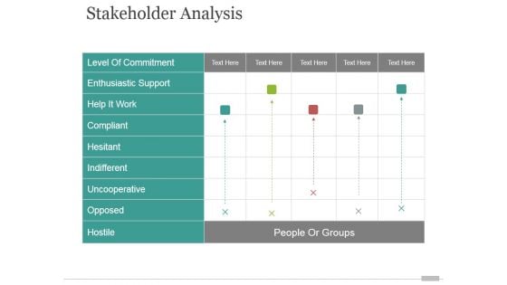 Stakeholder Analysis Ppt PowerPoint Presentation Slide Download