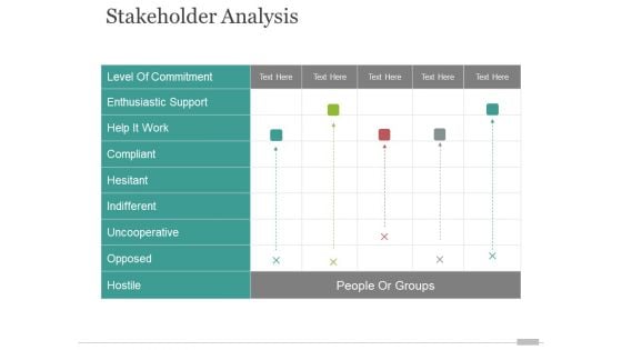 stakeholder analysis ppt powerpoint presentation slides gallery