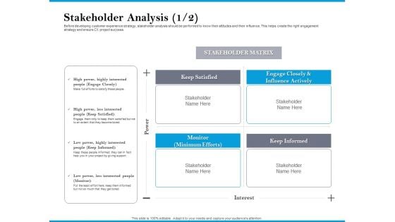 Stakeholder Analysis Satisfied Elements PDF