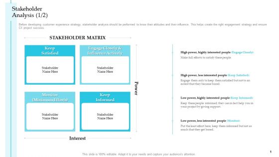 Stakeholder Analysis Satisfied Steps To Improve Customer Engagement For Business Development Themes PDF