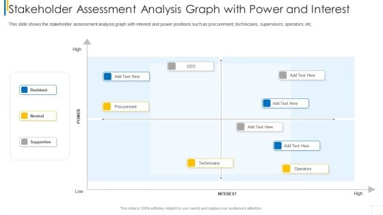 Stakeholder Assessment Analysis Graph With Power And Interest Ideas PDF