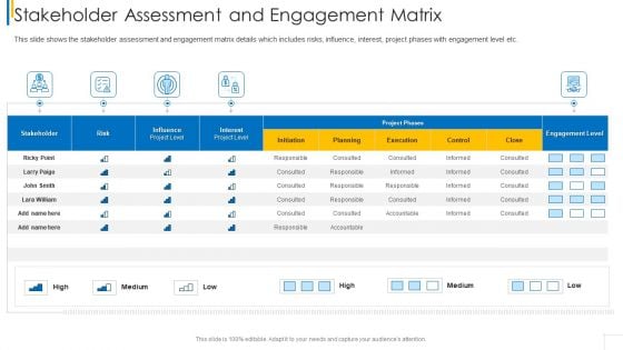 Stakeholder Assessment And Engagement Matrix Ideas PDF