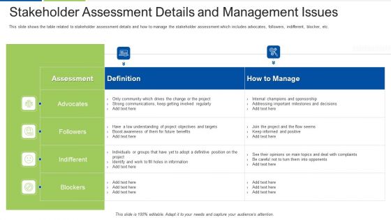 Stakeholder Assessment Details And Management Issues Ideas PDF Stakeholder Assessment Details And Management Issues Ideas PDF