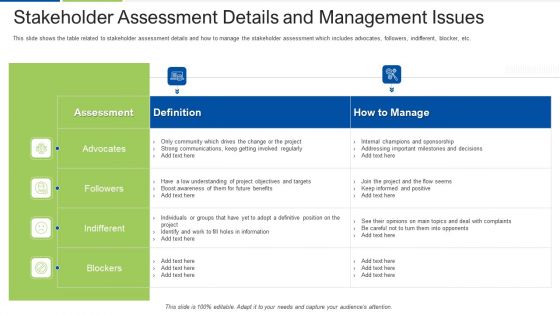 Stakeholder Assessment Details And Management Issues Ideas PDF