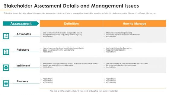 Stakeholder Assessment Details And Management Issues Ppt Portfolio Clipart Images PDF