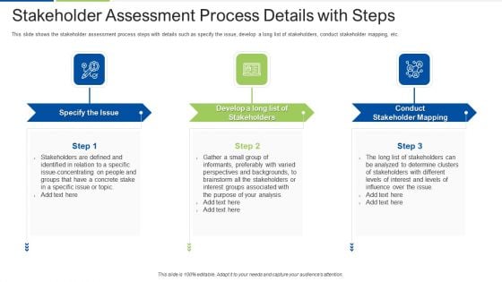 Stakeholder Assessment Process Details With Steps Demonstration PDF