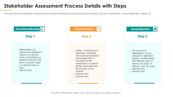 Stakeholder Assessment Process Details With Steps Ppt Show Demonstration PDF Stakeholder Assessment Process Details With Steps Ppt Show Demonstration PDF