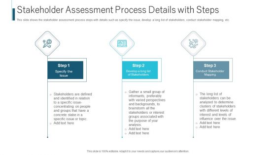 Stakeholder Assessment Process Details With Steps Ppt Show Graphic Images PDF