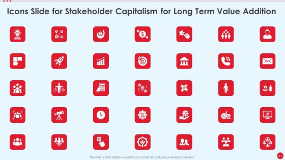 Stakeholder Capitalism For Long Term Value Addition Ppt PowerPoint Presentation Complete Deck With Slides