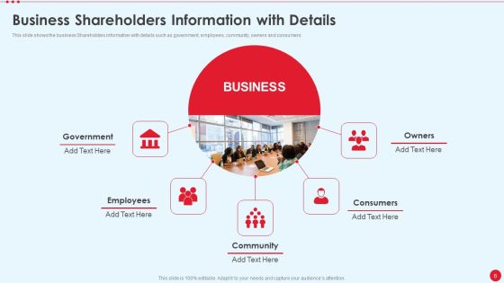 Stakeholder Capitalism For Long Term Value Addition Ppt PowerPoint Presentation Complete Deck With Slides Slide08