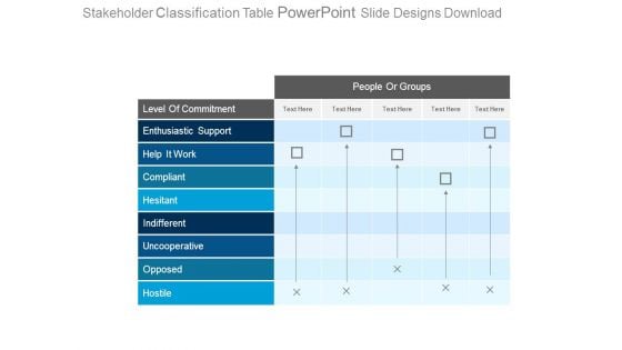 Stakeholder Classification Table Powerpoint Slide Designs Download