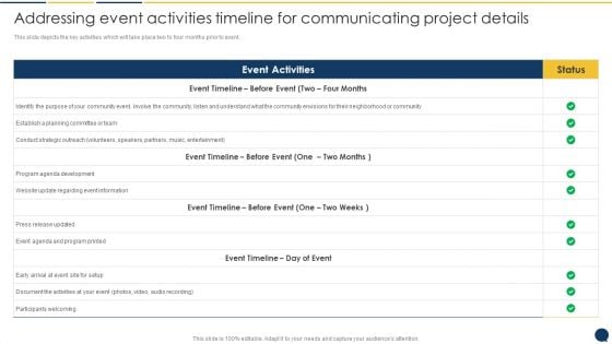 Stakeholder Communication Program Addressing Event Activities Timeline For Communicating Information PDF