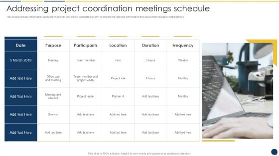 Stakeholder Communication Program Addressing Project Coordination Meetings Schedule Topics PDF