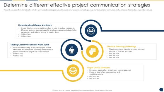 Stakeholder Communication Program Determine Different Effective Project Contd Slides PDF Slide02