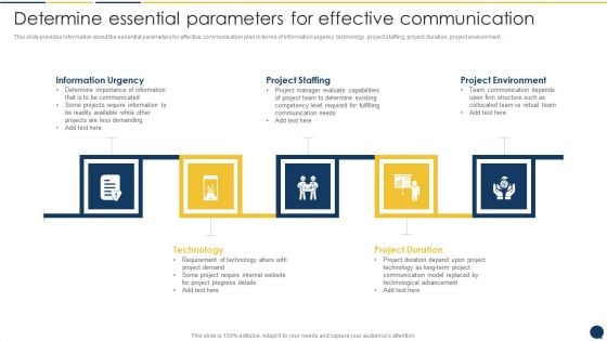 Stakeholder Communication Program Determine Essential Parameters For Effective Communication Ideas PDF Stakeholder Communication Program Determine Essential Parameters For Effective Communication Ideas PDF