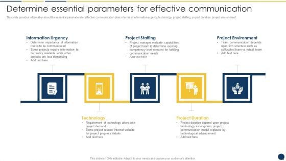 Stakeholder Communication Program Determine Essential Parameters For Effective Communication Ideas PDF