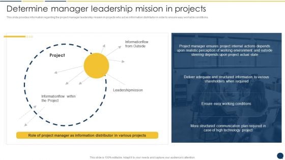 Stakeholder Communication Program Determine Manager Leadership Mission In Projects Portrait PDF