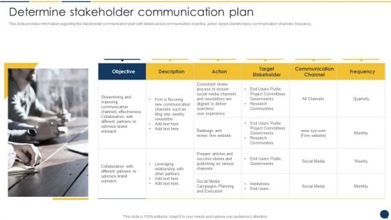 Stakeholder Communication Program Determine Stakeholder Communication Plan Information PDF
