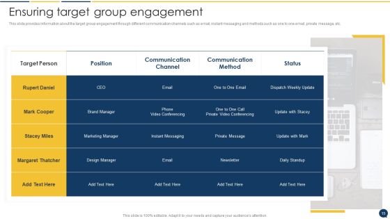 Stakeholder Communication Program Ppt PowerPoint Presentation Complete Deck With Slides Slide15