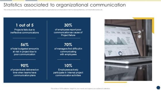 Stakeholder Communication Program Statistics Associated To Organizational Communication Pictures PDF