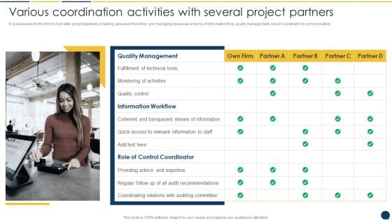 Stakeholder Communication Program Various Coordination Activities With Several Project Partners Download PDF Stakeholder Communication Program Various Coordination Activities With Several Project Partners Download PDF
