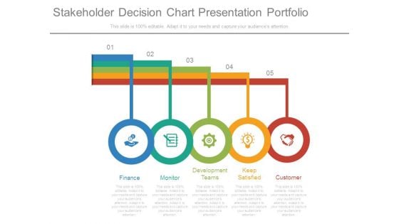 Stakeholder Decision Chart Presentation Portfolio