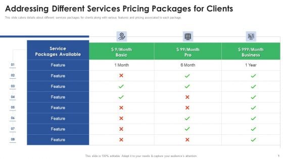 Stakeholder Deck Presentation Services Addressing Different Services Pricing Packages Themes PDF Stakeholder Deck Presentation Services Addressing Different Services Pricing Packages Themes PDF