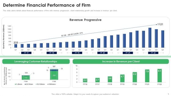 Stakeholder Deck Presentation Services Determine Financial Performance Of Firm Brochure PDF