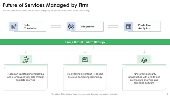 Stakeholder Deck Presentation Services Future Of Services Managed By Firm Pictures PDF