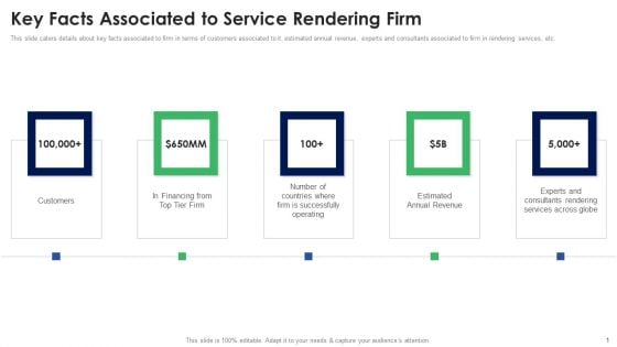 Stakeholder Deck Presentation Services Key Facts Associated To Service Rendering Firm Topics PDF