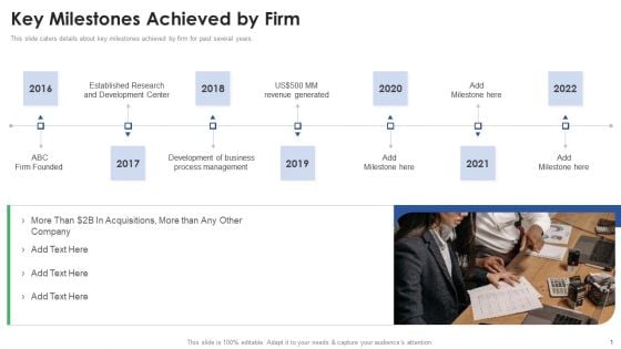 Stakeholder Deck Presentation Services Key Milestones Achieved By Firm Introduction PDF