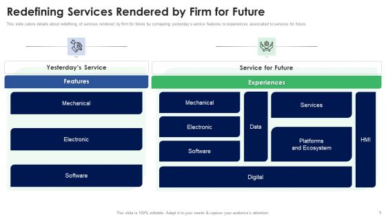 Stakeholder Deck Presentation Services Redefining Services Rendered By Firm For Future Topics PDF