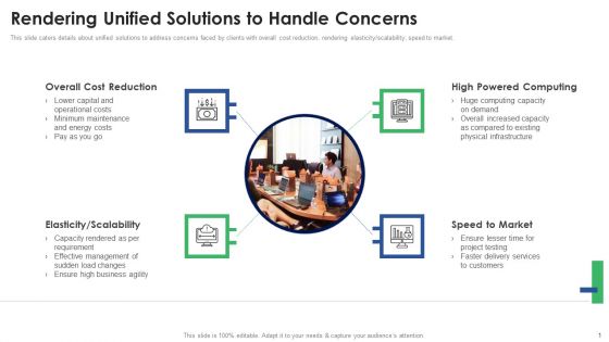 Stakeholder Deck Presentation Services Rendering Unified Solutions To Handle Concerns Download PDF