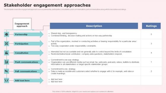 Stakeholder Engagement Approaches Background PDF Stakeholder Engagement Approaches Background PDF