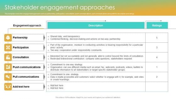 Stakeholder Engagement Approaches Enterprise Communication Tactics Topics PDF