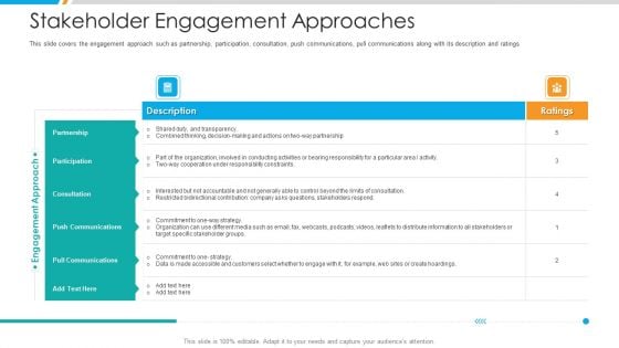 Stakeholder Engagement Approaches Ppt Slides Examples PDF