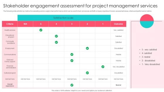 Stakeholder Engagement Assessment For Project Management Services Graphics PDF