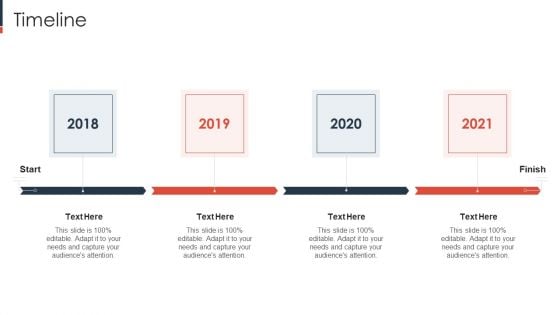 Stakeholder Engagement Developing Value For Business Sustainability Timeline Demonstration PDF