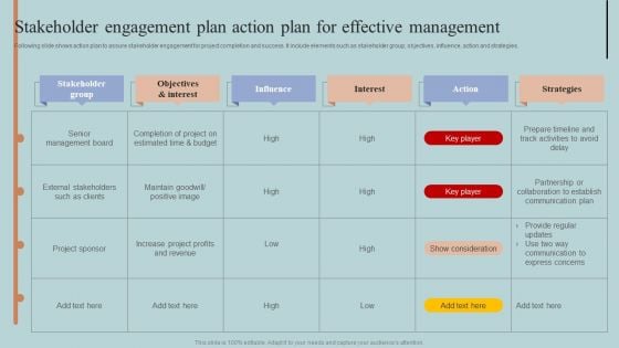 Stakeholder Engagement Plan Action Plan For Effective Management Guidelines PDF