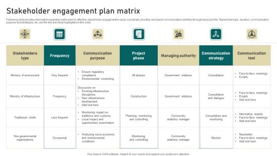 Stakeholder Engagement Plan Matrix Information PDF