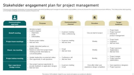 Stakeholder Engagement Plan Ppt PowerPoint Presentation Complete Deck With Slides