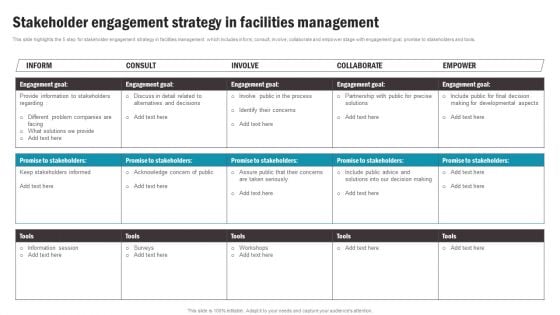 Stakeholder Engagement Strategy In Facilities Management Topics PDF