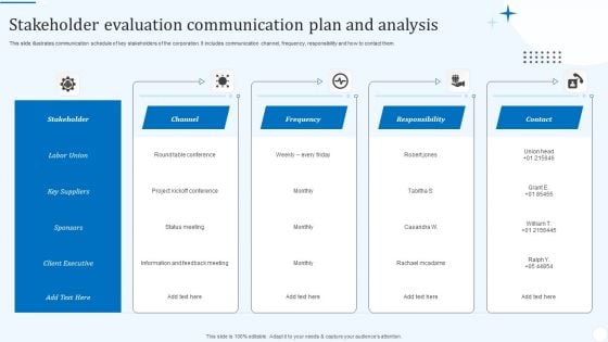 Stakeholder Evaluation Communication Plan And Analysis Download PDF