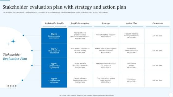 Stakeholder Evaluation Plan With Strategy And Action Plan Ideas PDF