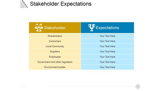 Stakeholder Expectations Ppt PowerPoint Presentation Model Inspiration