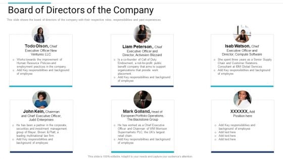 Stakeholder Governance Improve Overall Corporate Performance Board Of Directors Of The Company Infographics PDF Stakeholder Governance Improve Overall Corporate Performance Board Of Directors Of The Company Infographics PDF