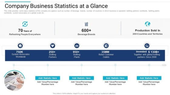 Stakeholder Governance Improve Overall Corporate Performance Company Business Statistics At A Glance Portrait PDF