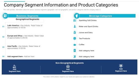 Stakeholder Governance Improve Overall Corporate Performance Company Segment Information Themes PDF Stakeholder Governance Improve Overall Corporate Performance Company Segment Information Themes PDF