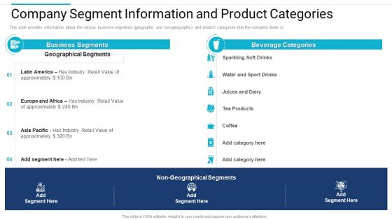 Stakeholder Governance Improve Overall Corporate Performance Company Segment Information Themes PDF