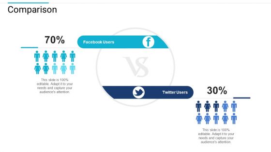 Stakeholder Governance Improve Overall Corporate Performance Comparison Introduction PDF